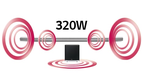 320W 4.1 KANÁLOVÝ PRIESTIROVÝ ZVUK 